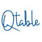 Qtable Gifts & Merchandise