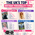 Top 5 most popular birthday card types