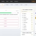 The Finboard quiz library at launch — six core topics, each with five difficulty tiers from Beginner to "Finance God."