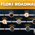 Floki Roadmap