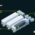       Data center animation highlighting the role of Innomotics solutions across key applications/ Innomotics
