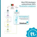 Fiskaltrust_Portugal_Certified_Middleware_Compliance Fotograf: Jojje Anderson Copyright: fiskaltrust.eu