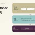 Image of the Founder Visibility Stack methodology that helps founder led businesses to get cited by AI