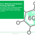 6G Communications: Materials and Hardware Markets and Technology 2024-2044