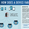 How does a device farm work?
