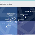 ISG Provider Lens 2025 - Data Center Services Switzerland: Green leads the quadrant for the sixth time in a row. Source: Information Services Group (I