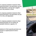 Infografica che descrive le scadenze previste per conformarsi alla nuova normativa prevista dal RENTRI. 