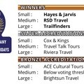  RSD wins the BRITISH TRAVEL AWARD 2024 Great pleasure about prestigious international award