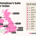 Marshmallow Safe Drivers Graphic