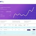 The preview of investment dashboard