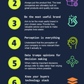 8 laws of b2b tech marketing infographic