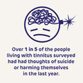 1 in 5 survey respondents had had thoughts of suicide or self harm in the last year