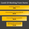 COVID-19 Working from home survey