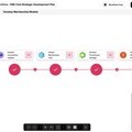 Navigator Workflow for New Business