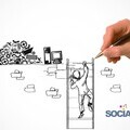 A SocialBox Biz for every IT manager