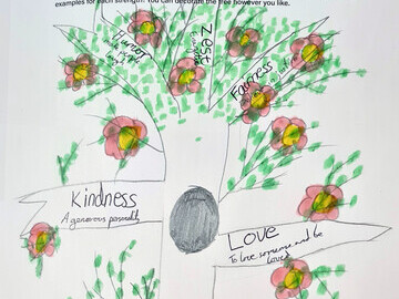 "Strengths Tree" drawn by pupil at Christleton High School