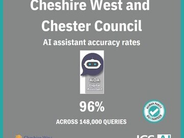 Cheshire West and Chester Council AI Assistant performance