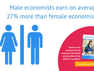 Gender gap 2021 for economists