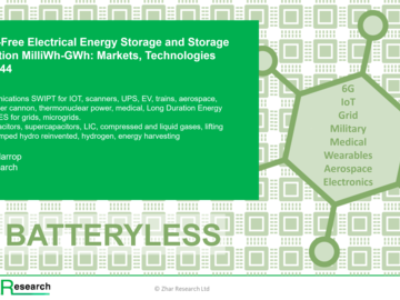 Battery-free electrical energy storage and storage elimination milliWh-GWh Report Zhar Research