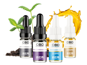 CBD by British Cannabis CBD Oils Canabidol