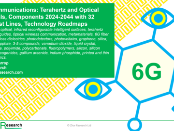 Zhar Research New Report 6G Terahertz &  Optical 