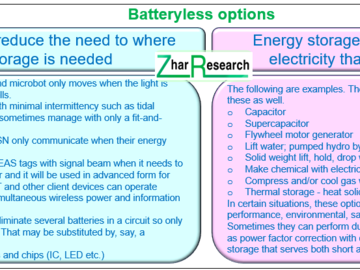 Batteryless technology options. Source, Zhar Research report, “Battery-free electrical energy storage and storage elimination milliWh-GWh