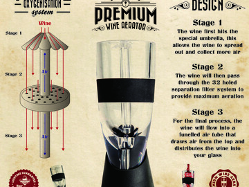 Bar Amigos ® premium wine aerator packaging image detail