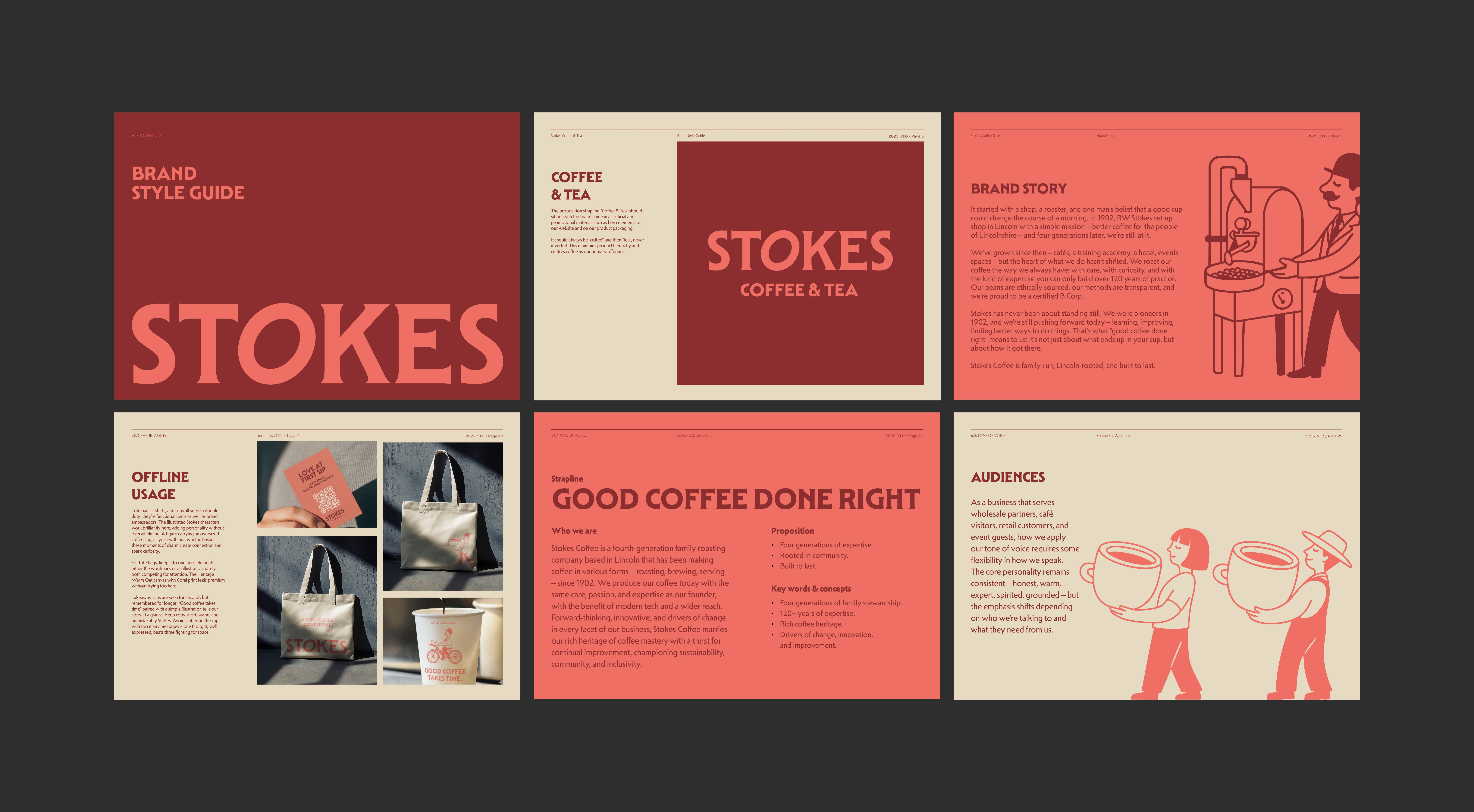 Fourth-Generation Stokes Coffee Unveils Major Rebrand Built on Their ...